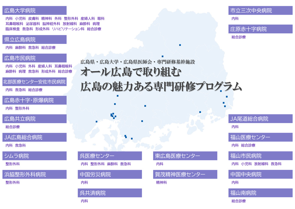 専門研修基幹施設位置図