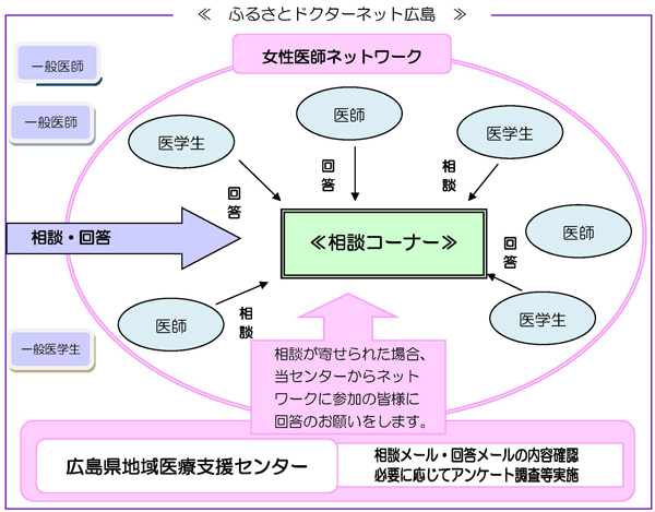 リーフレット表面